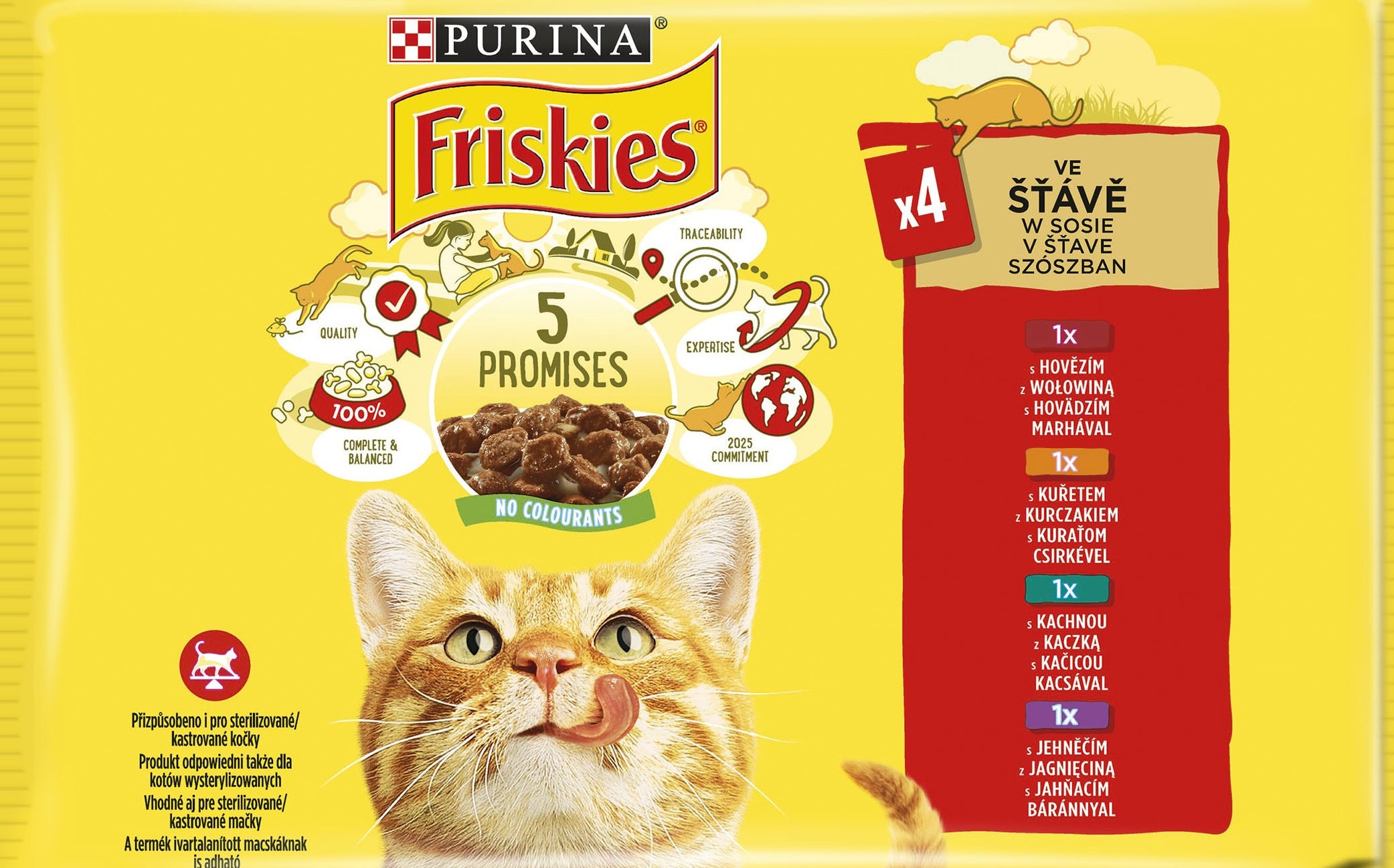 Forrás: Friskies